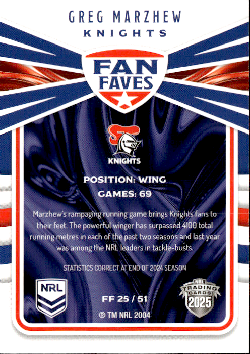 Greg Marzhew Knights Fan Faves 2025 NRL Traders Trading Card FF 25/51