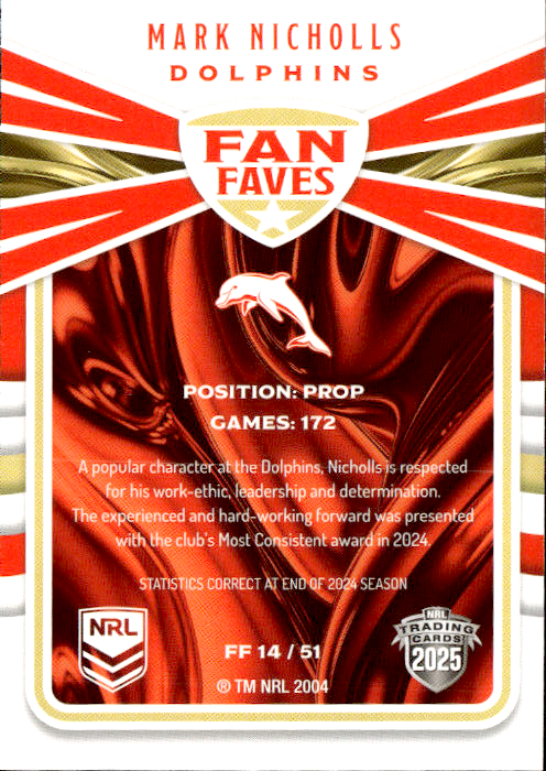 Mark Nicholls Dolphins Fan Faves 2025 NRL Traders Trading Card FF 14/51