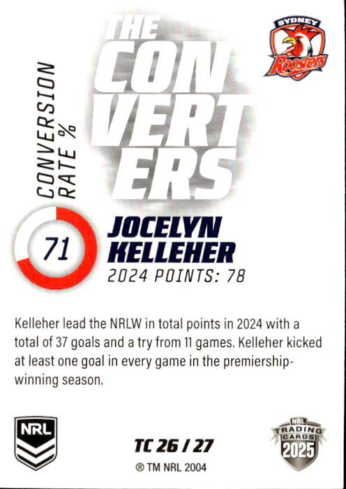 Jocelyn Kelleher Roosters The Converters 2025 NRL Traders Trading Card TC 26/27