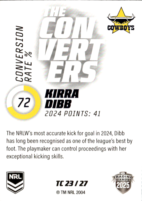 Kirra Dibb Cowboys The Converters 2025 NRL Traders Trading Card TC 23/27