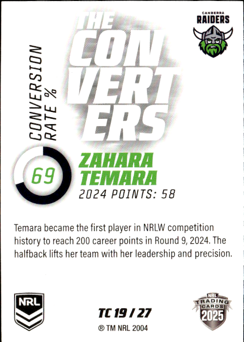 Zahara Temara Raiders The Converters 2025 NRL Traders Trading Card TC 19/27