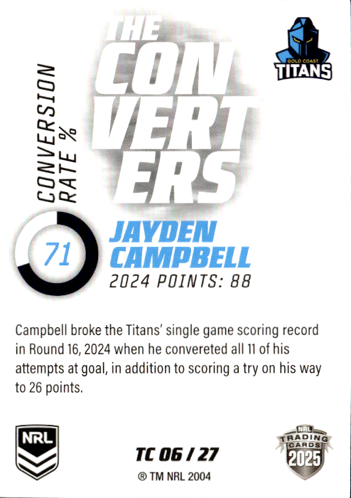 Jayden Campbell Titans The Converters 2025 NRL Traders Trading Card TC 06/27
