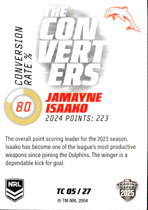 Jamayne Isaako Dolphins The Converters 2025 NRL Traders Trading Card TC 05/27