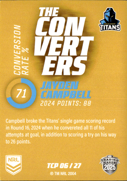 Jayden Campbell Titans The Converters Gold 2025 NRL Traders Trading Card TCP 06/27