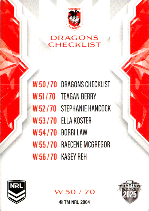 Dragons Checklist NRL Women 2025 NRL Traders Trading Card W 50/70