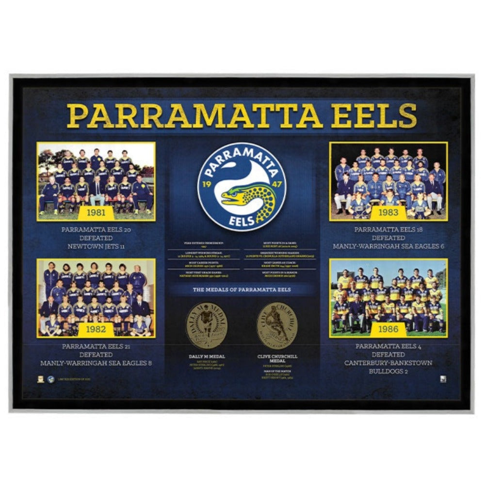 Eels Premiership History Print Framed