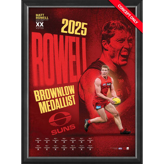 Matt Rowell 2025 Brownlow Sportsprint