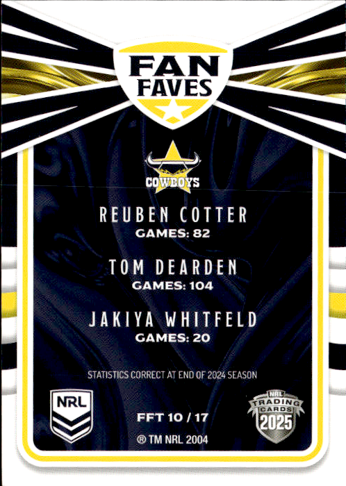 Cowboys Fan Faves Teams 2025 NRL Traders Trading Card FFT 10/17