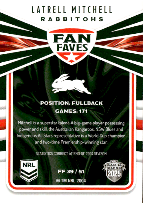 Latrell Mitchell Rabbitohs Fan Faves 2025 NRL Traders Trading Card FF 39/51