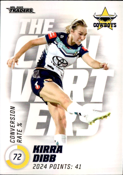 Kirra Dibb Cowboys The Converters 2025 NRL Traders Trading Card TC 23/27