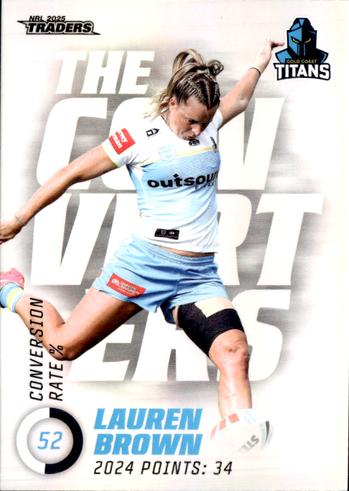 Lauren Brown Titans The Converters 2025 NRL Traders Trading Card TC 21/27