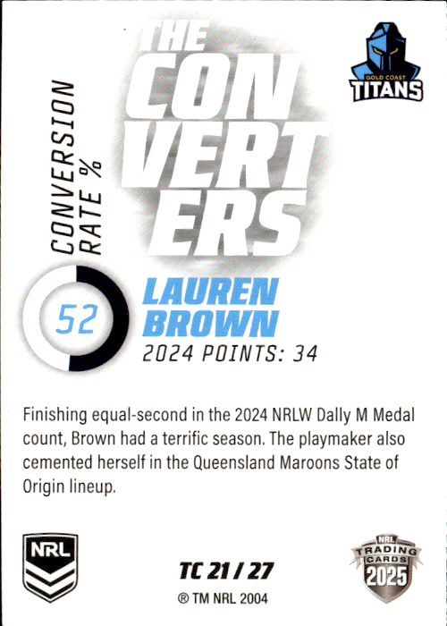 Lauren Brown Titans The Converters 2025 NRL Traders Trading Card TC 21/27