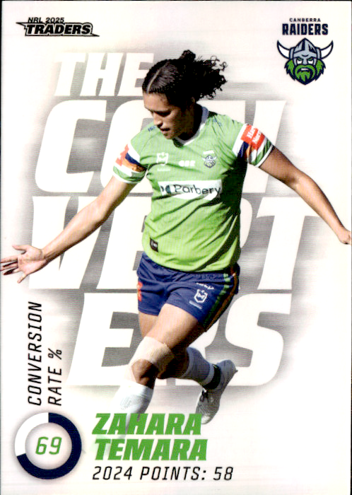 Zahara Temara Raiders The Converters 2025 NRL Traders Trading Card TC 19/27
