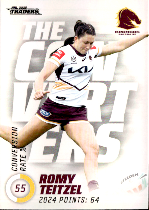 Romy Teitzel Broncos The Converters 2025 NRL Traders Trading Card TC 18/27