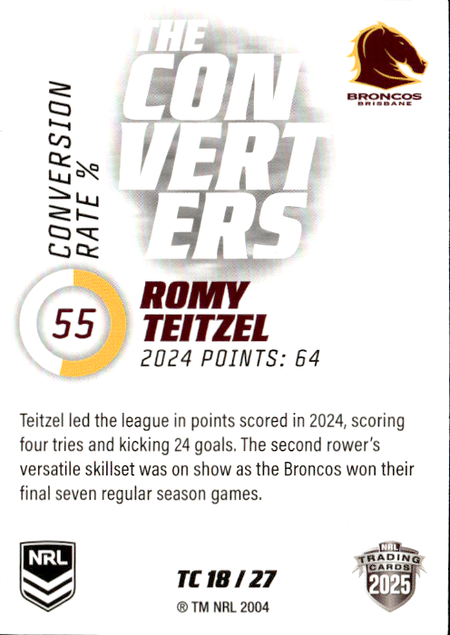 Romy Teitzel Broncos The Converters 2025 NRL Traders Trading Card TC 18/27