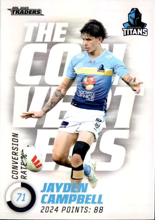 Jayden Campbell Titans The Converters 2025 NRL Traders Trading Card TC 06/27