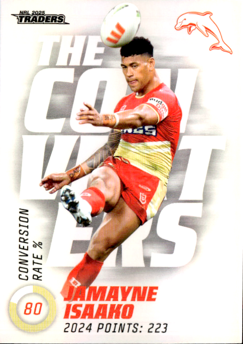 Jamayne Isaako Dolphins The Converters 2025 NRL Traders Trading Card TC 05/27