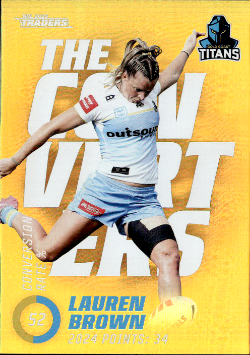 Lauren Brown Titans The Converters Gold 2025 NRL Traders Trading Card TCP 21/27