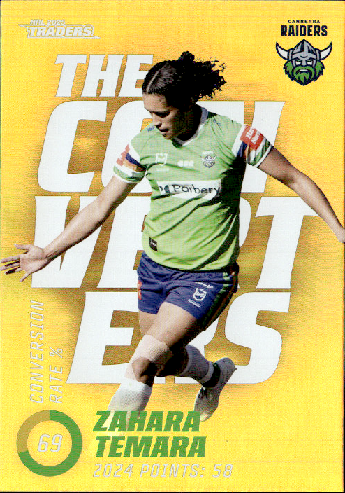 Zahara Temara Raiders The Converters Gold 2025 NRL Traders Trading Card TCP 19/27