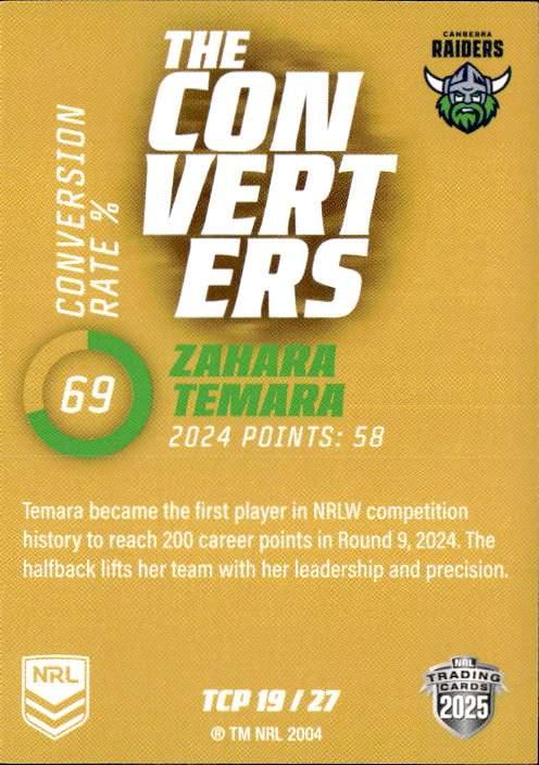 Zahara Temara Raiders The Converters Gold 2025 NRL Traders Trading Card TCP 19/27
