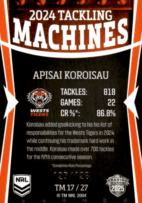 Apisai Koroisau West Tigers 2024 Tackling Machines #123/128 2025 NRL Traders Trading Card TM 17/27
