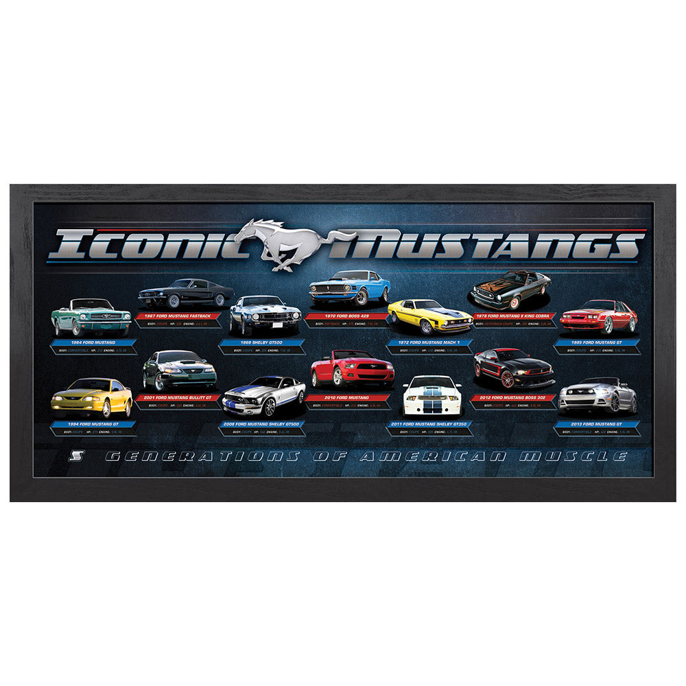 Iconic Mustangs - History of the Mustang Print Framed