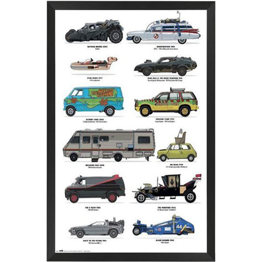 Four Wheel Icons Poster Framed