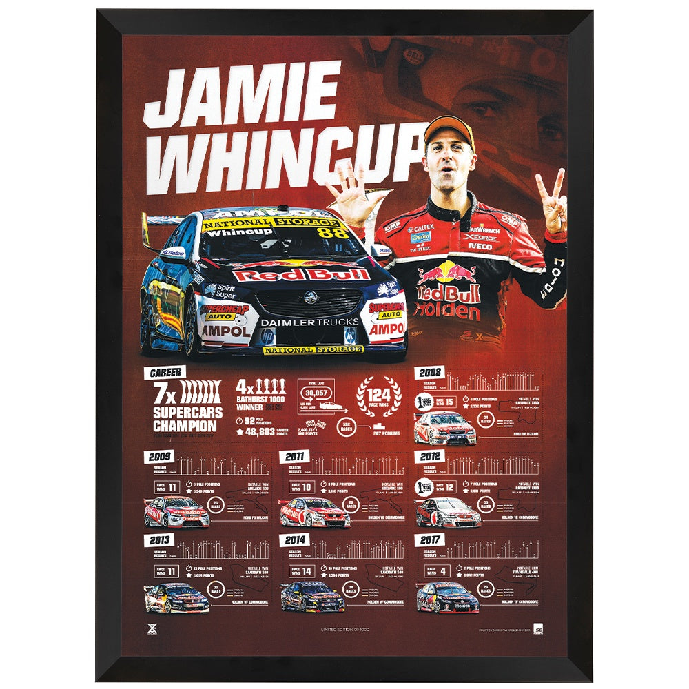 Jamie Whincup Career Sportsprint Framed